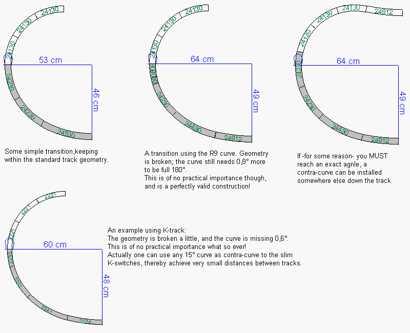 transition_curves1.gif